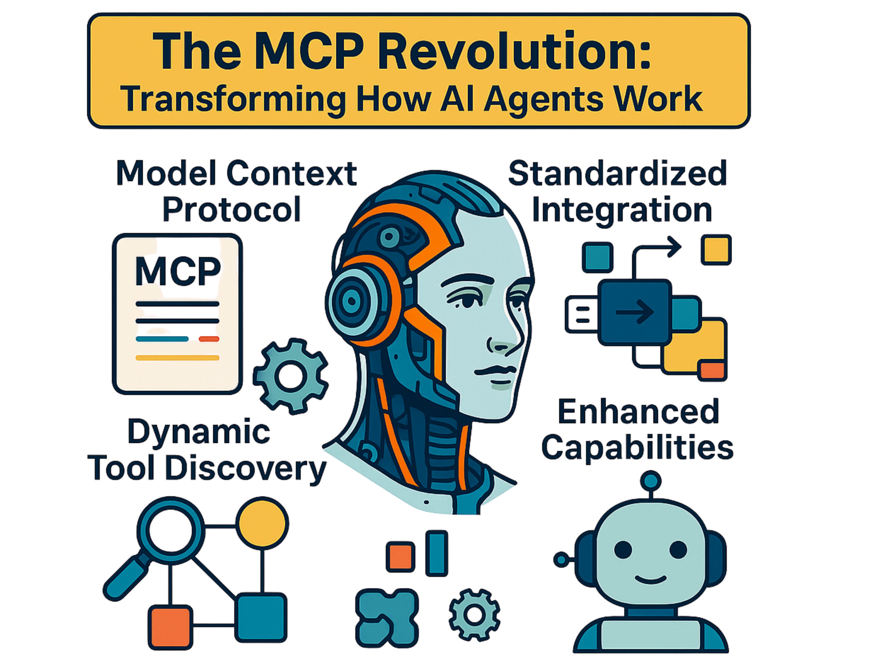 106 🔌 The MCP Revolution: Transforming How AI Agents Work
