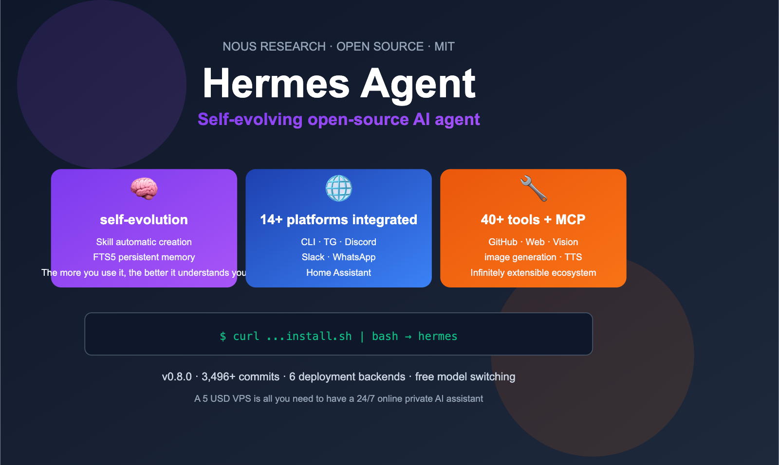 What is Hermes Agent? Understand this self-evolving open-source AI agent in 5 minutes - Apiyi.com Blog