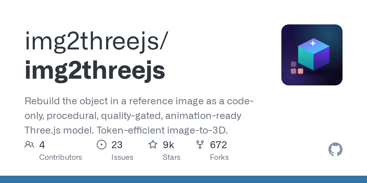 img2threejs: turning one image into editable Three.js code
