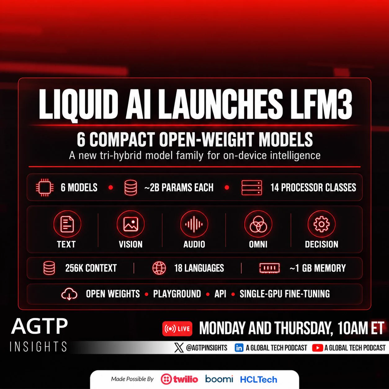 AGTP on X: "Liquid AI just launched LFM3, a new family of six compact open-weight models. Here's what you need to know. LFM3 is the next...