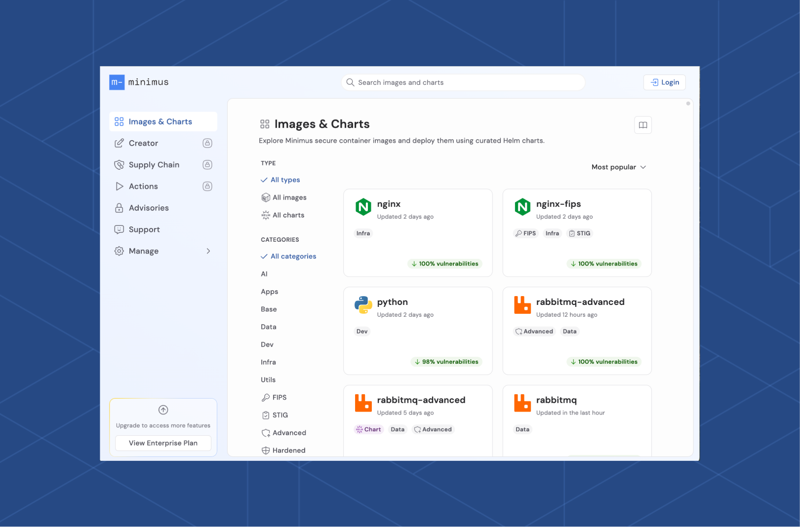 Minimus Community Edition: Free Hardened Container Images - Minimus